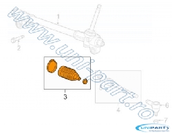 BURDUF CASETA DIRECTIE M300