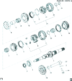 INEL SINCRON TR 3, M300