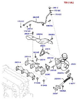 GARNITURA TURBINA ADMISIE 1.5 TCI